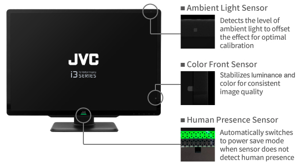 jvc cls 1200 built in sensor