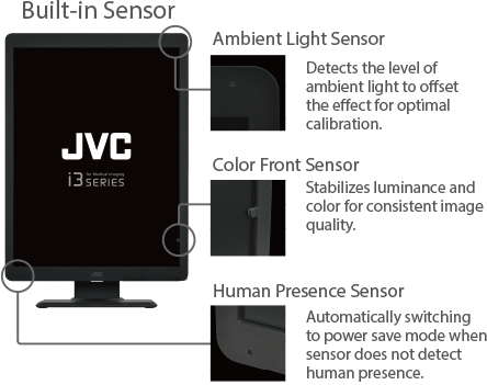 jvc cls 500 built in sensor