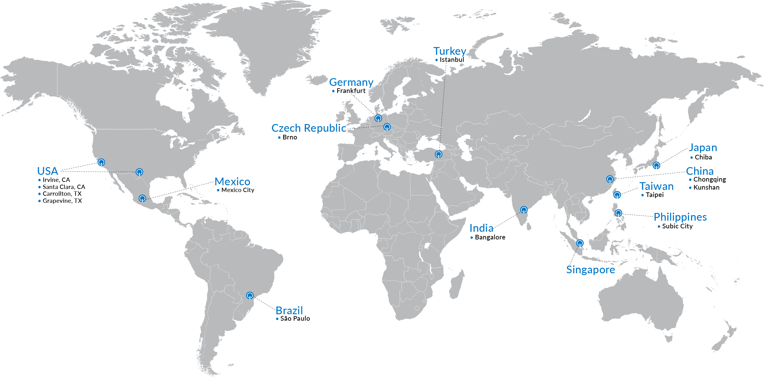 global quest map